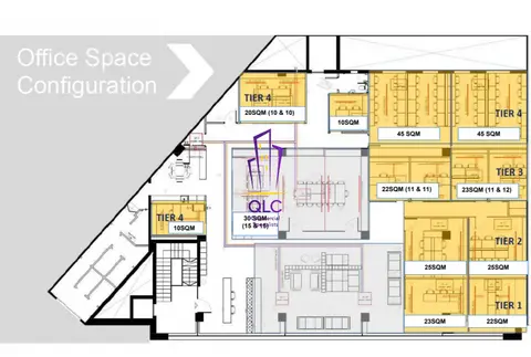 Office to rent in Birkirkara