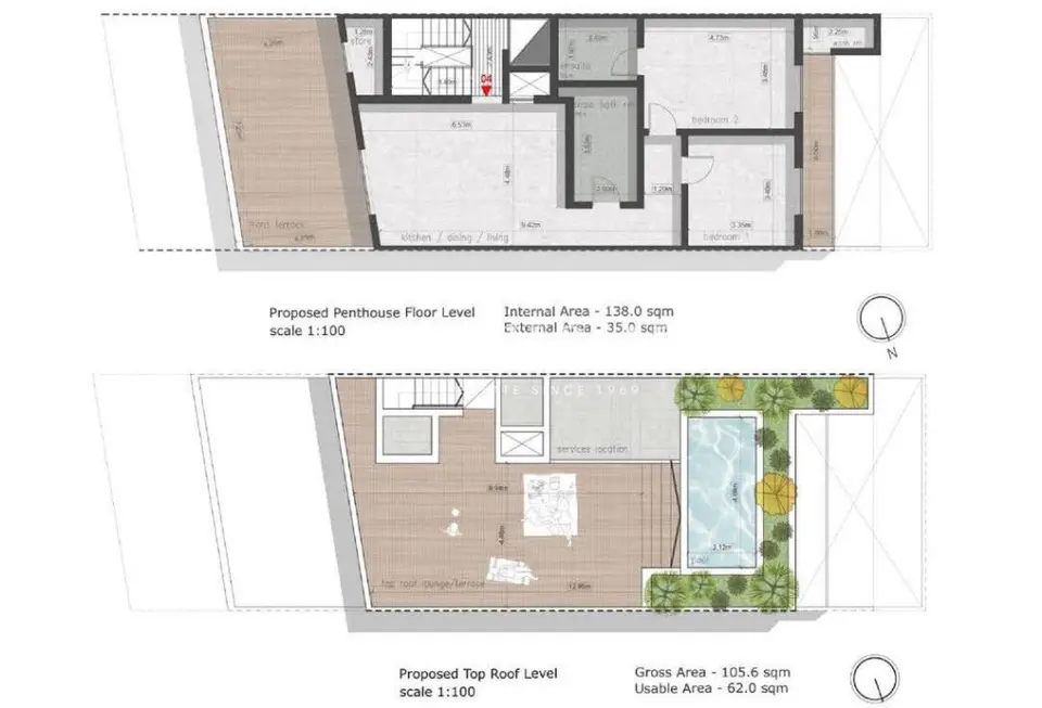 Naxxar, Penthouse