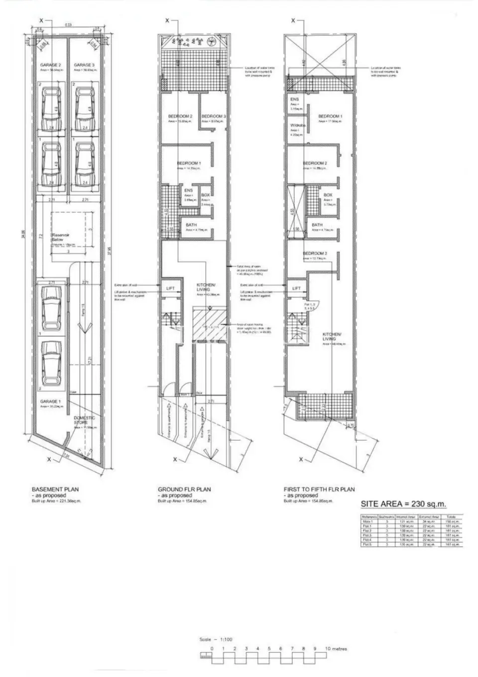 Marsascala Finished Apartment