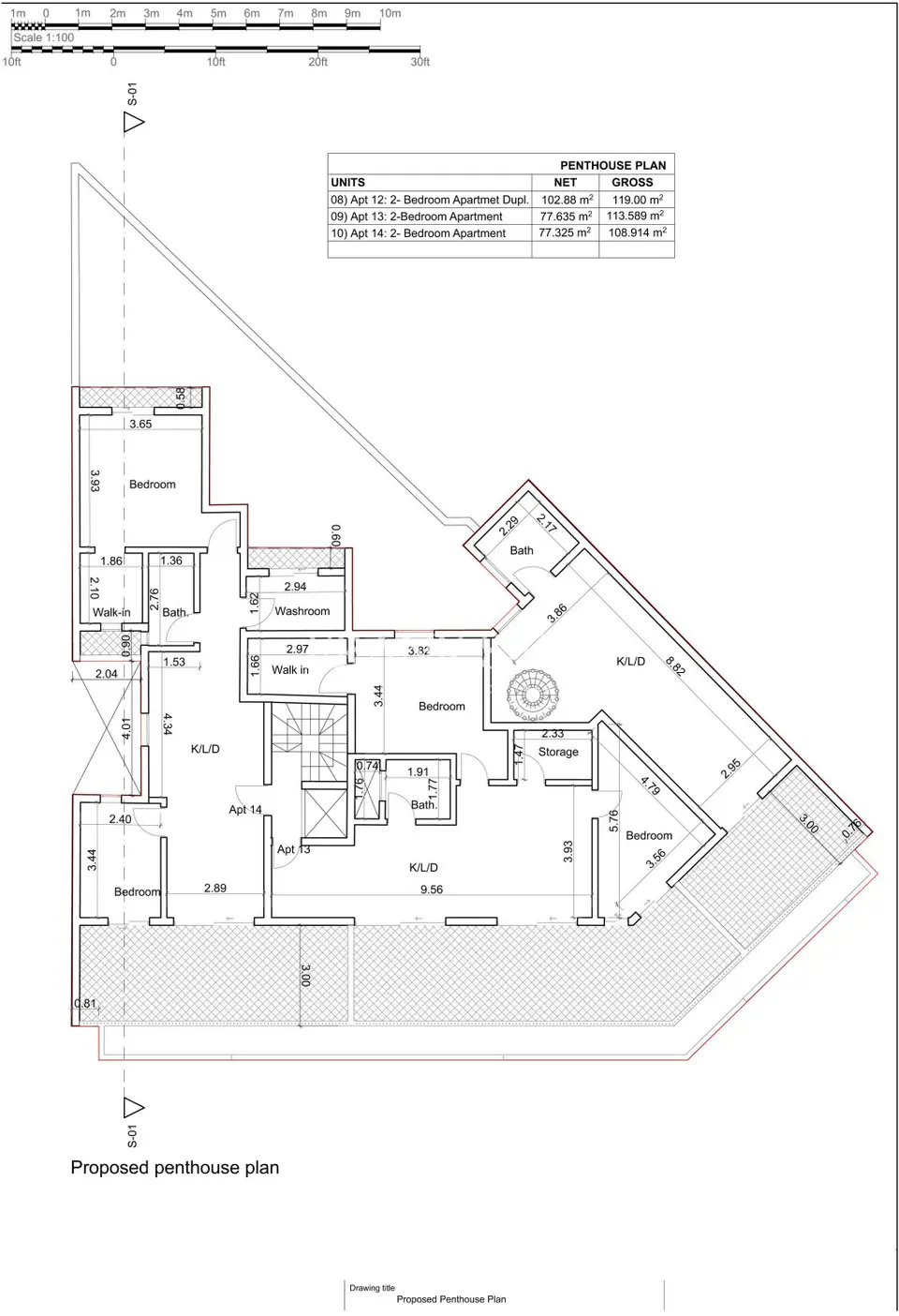San Gwann, Penthouse