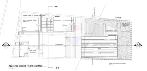 Plot for sale in Gozo - Gharb